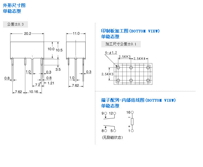 &#24320;&#20113;&#30331;&#38470;&#20837;&#21475;&#45;&#24320;&#20113;&#111;&#110;&#108;&#105;&#110;&#101;&#40;&#20013;&#22269;&#41;