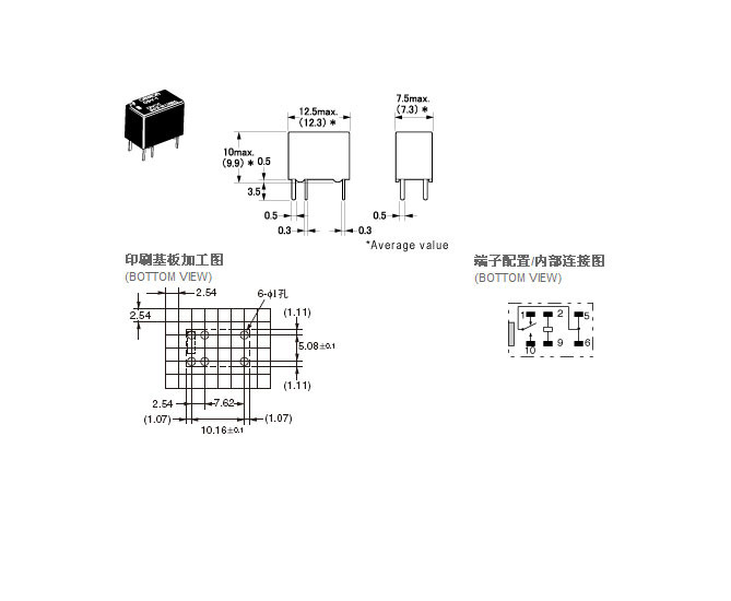开云登陆入口-开云online(中国)