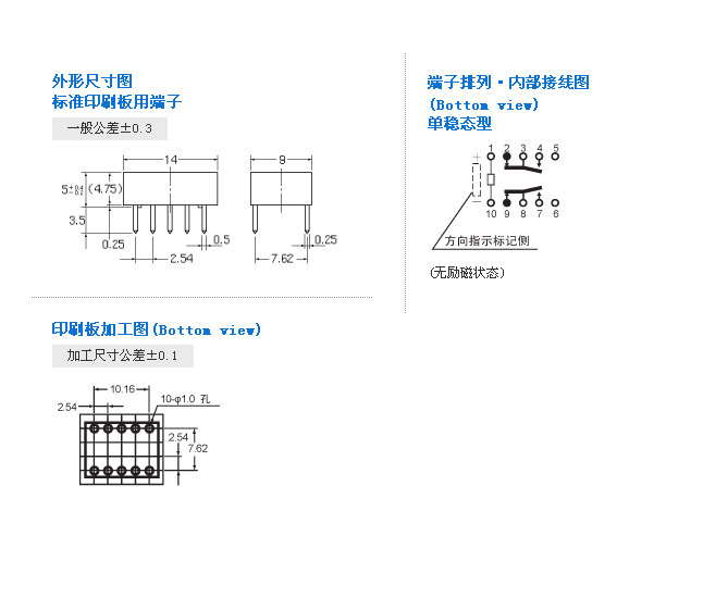 开云登陆入口-开云online(中国)