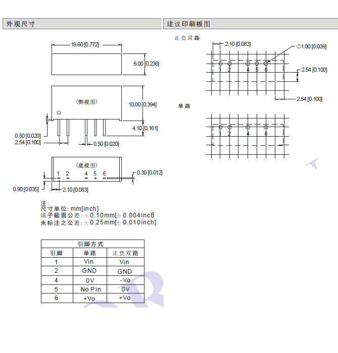 开云登陆入口-开云online(中国)