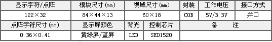 &#24320;&#20113;&#30331;&#38470;&#20837;&#21475;&#45;&#24320;&#20113;&#111;&#110;&#108;&#105;&#110;&#101;&#40;&#20013;&#22269;&#41;