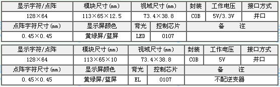 &#24320;&#20113;&#30331;&#38470;&#20837;&#21475;&#45;&#24320;&#20113;&#111;&#110;&#108;&#105;&#110;&#101;&#40;&#20013;&#22269;&#41;