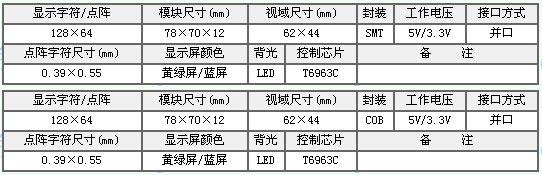 &#24320;&#20113;&#30331;&#38470;&#20837;&#21475;&#45;&#24320;&#20113;&#111;&#110;&#108;&#105;&#110;&#101;&#40;&#20013;&#22269;&#41;