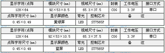 &#24320;&#20113;&#30331;&#38470;&#20837;&#21475;&#45;&#24320;&#20113;&#111;&#110;&#108;&#105;&#110;&#101;&#40;&#20013;&#22269;&#41;