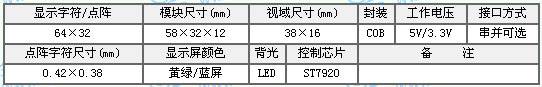 &#24320;&#20113;&#30331;&#38470;&#20837;&#21475;&#45;&#24320;&#20113;&#111;&#110;&#108;&#105;&#110;&#101;&#40;&#20013;&#22269;&#41;