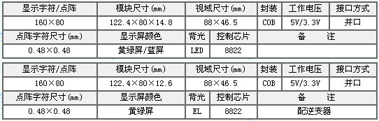 &#24320;&#20113;&#30331;&#38470;&#20837;&#21475;&#45;&#24320;&#20113;&#111;&#110;&#108;&#105;&#110;&#101;&#40;&#20013;&#22269;&#41;