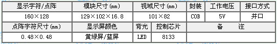&#24320;&#20113;&#30331;&#38470;&#20837;&#21475;&#45;&#24320;&#20113;&#111;&#110;&#108;&#105;&#110;&#101;&#40;&#20013;&#22269;&#41;