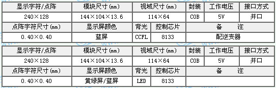 &#24320;&#20113;&#30331;&#38470;&#20837;&#21475;&#45;&#24320;&#20113;&#111;&#110;&#108;&#105;&#110;&#101;&#40;&#20013;&#22269;&#41;