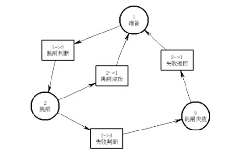 开云登陆入口-开云online(中国)