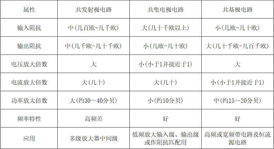 &#24320;&#20113;&#30331;&#38470;&#20837;&#21475;&#45;&#24320;&#20113;&#111;&#110;&#108;&#105;&#110;&#101;&#40;&#20013;&#22269;&#41;